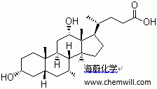 CAS # 81-25-4, Cholic acid, 3alpha,7alpha,12alpha-Trihydroxy 